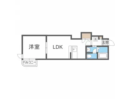 港プロシード16(1LDK/1階)の間取り写真