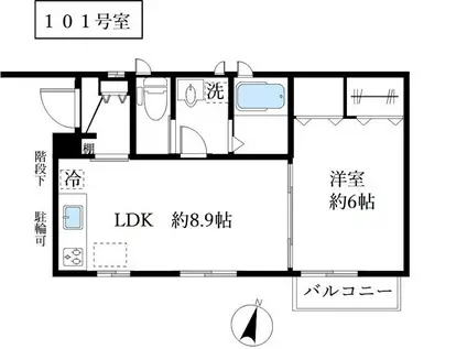 カノン猪田(1LDK/1階)の間取り写真