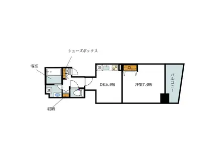 LOC´S SHONAIDORI(1DK/12階)の間取り写真
