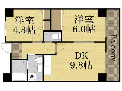 パセオ清荒神(2LDK/6階)の間取り写真