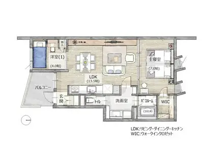 ETENA中仙道西(2LDK/3階)の間取り写真
