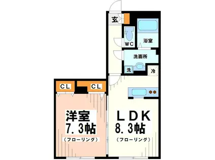 ウエストバレーIII 当社管理物件(1LDK/1階)の間取り写真