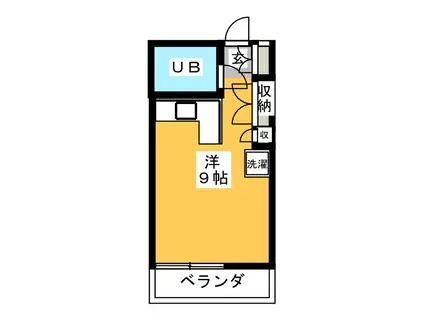 フラット8(ワンルーム/1階)の間取り写真