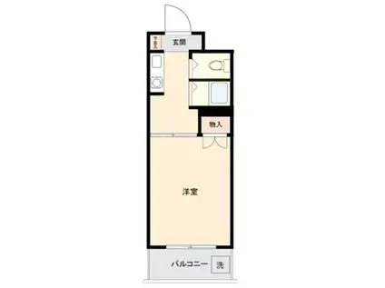 ハイタウン南馬込(1K/5階)の間取り写真