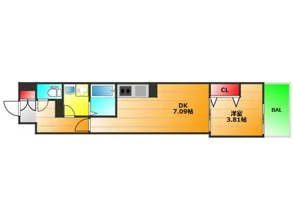 ALIVIS新町(1DK/2階)の間取り写真