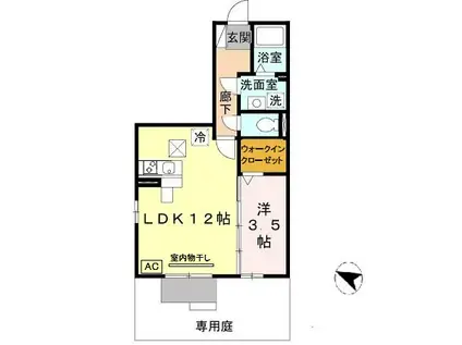 ラスルプレイス(1LDK/1階)の間取り写真