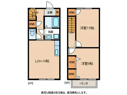 ブランシェ秋桜 A(2LDK/1階)の間取り写真