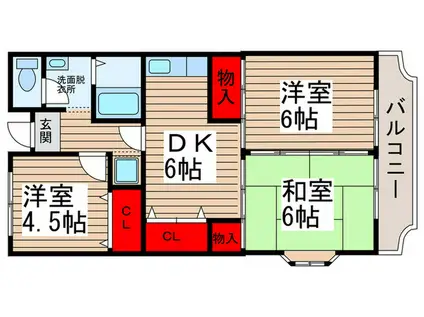 第1北小金グリーンハイツ(3DK/1階)の間取り写真