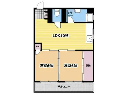 千石ビル(2LDK/3階)の間取り写真