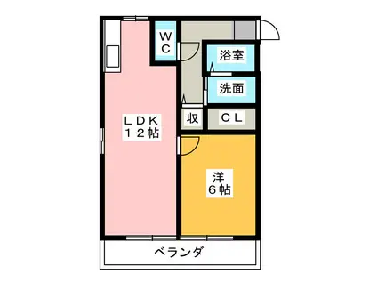 プレアデスIV(1LDK/2階)の間取り写真