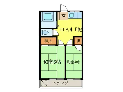 コーポ大竹(2DK/2階)の間取り写真