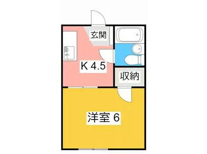 ストーク東山(ワンルーム/2階)の間取り写真