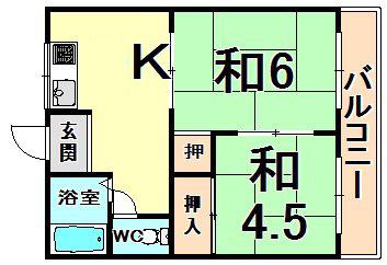 中川コーポII(2K/1階)の間取り写真