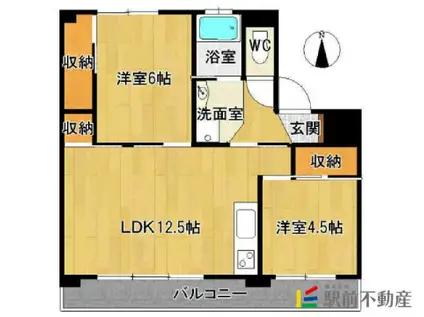 ハッピーエステート大財北 2号棟(2LDK/3階)の間取り写真
