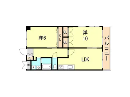 栄ハイツ六甲(2LDK/2階)の間取り写真