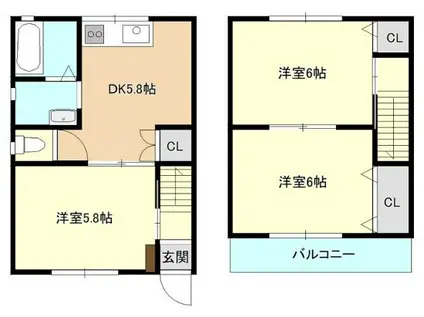 MKフォレスト(3DK/1階)の間取り写真