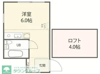 ユナイトANZENアリソン・ベッケル(ワンルーム/2階)の間取り写真