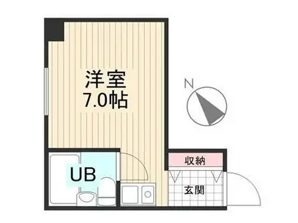 アーバンクレスト板橋(ワンルーム/3階)の間取り写真