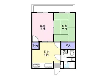 クリーンハイム(2DK/2階)の間取り写真