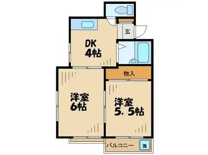 トモエハイツ(2DK/2階)の間取り写真