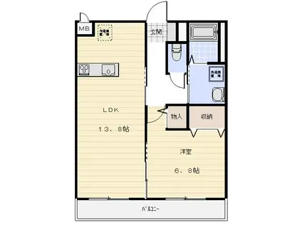 幸マンションII(1LDK/3階)の間取り写真
