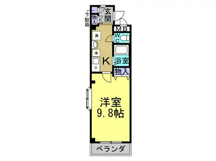 アレグリーアNISHINODAI(1K/2階)の間取り写真
