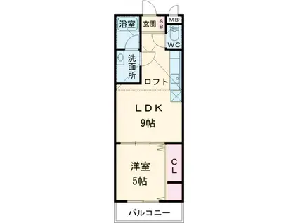 フジパレス牧野(1LDK/1階)の間取り写真