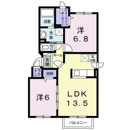 チセコロカムイ(2LDK/2階)の間取り写真