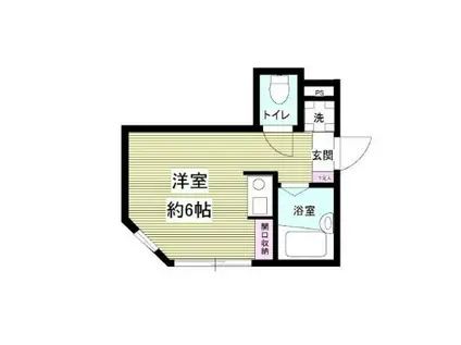 南千住ハウス(ワンルーム/3階)の間取り写真