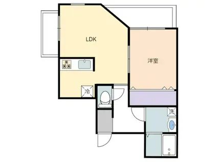 フォンテーヌ金亀(1LDK/3階)の間取り写真