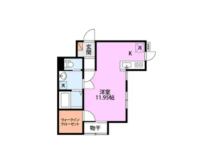 サウザンドA(ワンルーム/1階)の間取り写真