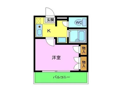 レオパレス サン・マック(1K/2階)の間取り写真