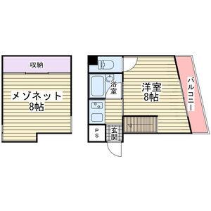 ベルジュネス(1K/5階)の間取り写真