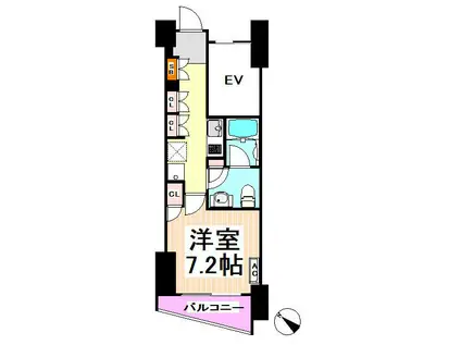 ピアース初台センティア(1K/14階)の間取り写真