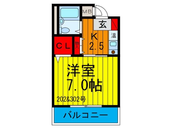 サンハイツ(1K/2階)の間取り写真