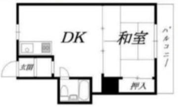 シャトー深江橋(1DK/3階)の間取り写真
