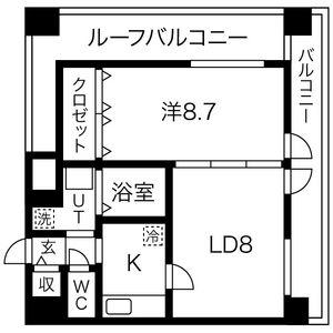 SUM TOMIZAWA(2K/5階)の間取り写真