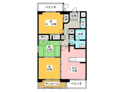 アクシス参番館(3LDK/7階)の間取り写真