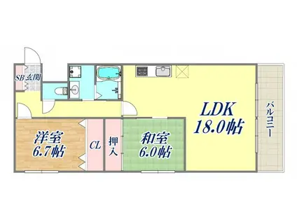 久出川第2マンション(2LDK/2階)の間取り写真