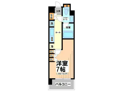 パークアクシス東高円寺(1K/3階)の間取り写真