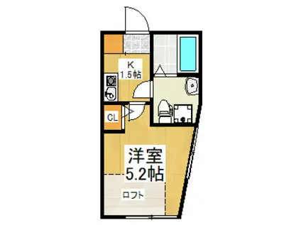 フォレストタウンR(1K/2階)の間取り写真