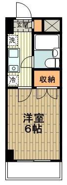 リバービレッジ(1K/2階)の間取り写真