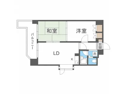 ノースビレッジ本江(2DK/7階)の間取り写真