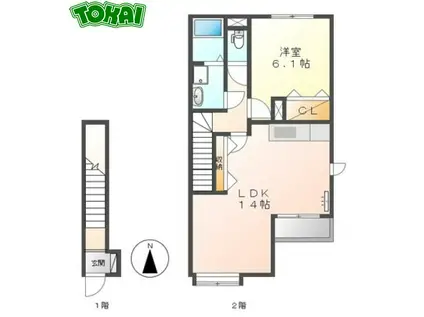 シャルマンハイツB(1LDK/2階)の間取り写真