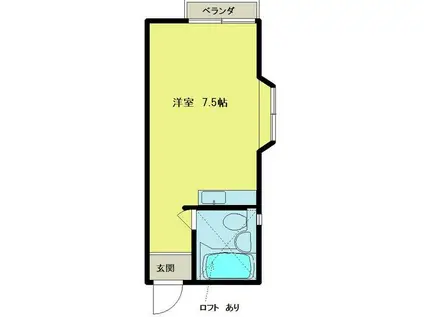 フジハイツ(ワンルーム/2階)の間取り写真