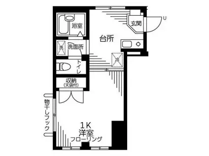 レジデンス南台(1K/2階)の間取り写真