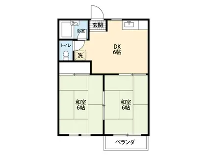 フォーブル河原(2DK/1階)の間取り写真