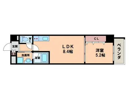 ショウワ ウォームスプリング(1LDK/7階)の間取り写真