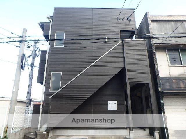 エル・ソル城南