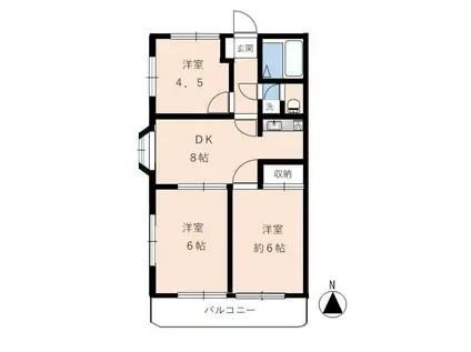 グリーンパーク伊勢崎(3DK/2階)の間取り写真